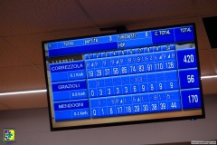 Bowling Milano Loreto 2019-03-09 - 56